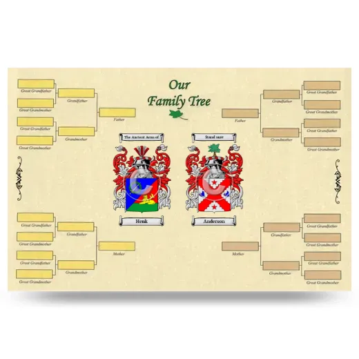 Record Your Own Family Tree