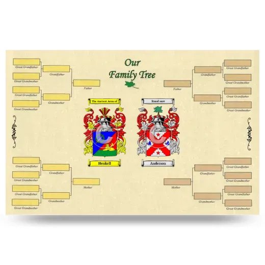 Record Your Own Family Tree