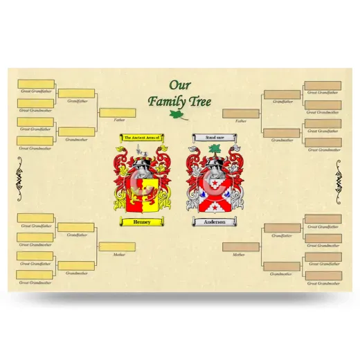 Record Your Own Family Tree