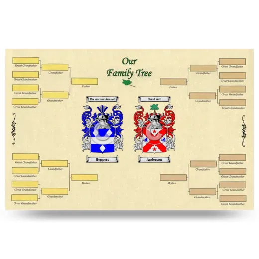 Record Your Own Family Tree