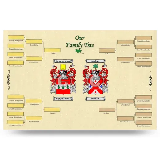 Record Your Own Family Tree