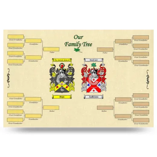 Record Your Own Family Tree