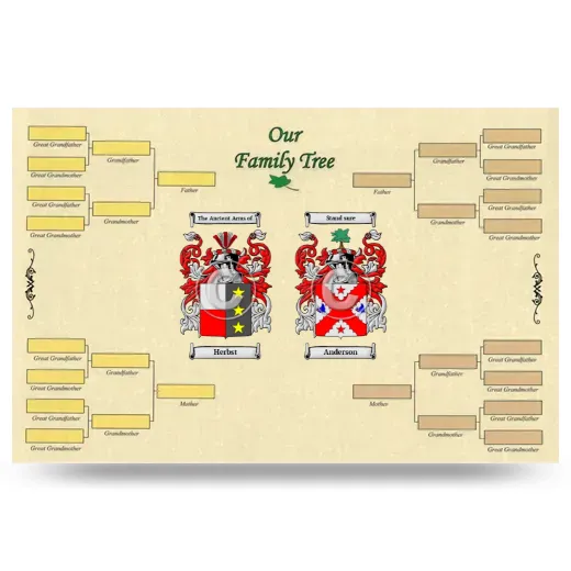 Record Your Own Family Tree