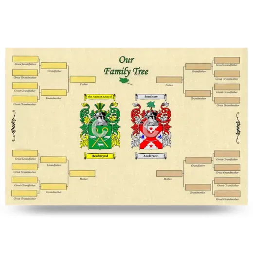 Record Your Own Family Tree