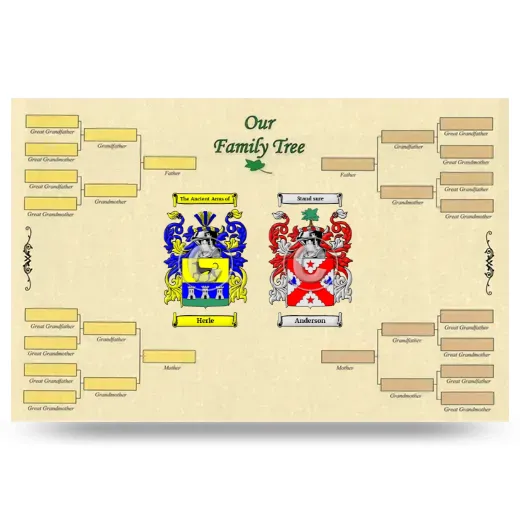 Record Your Own Family Tree