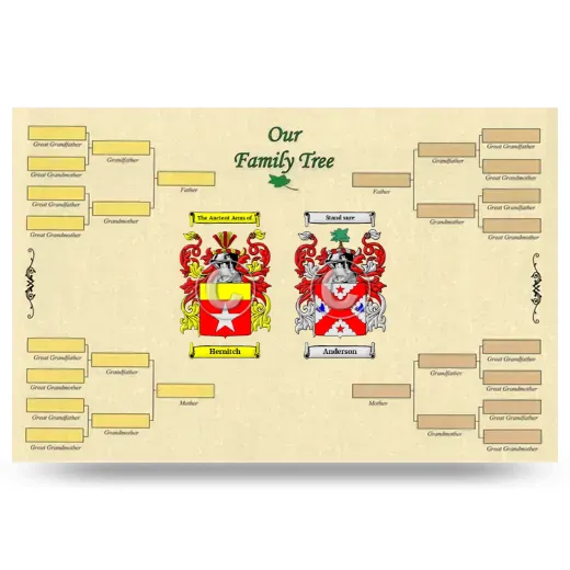 Record Your Own Family Tree