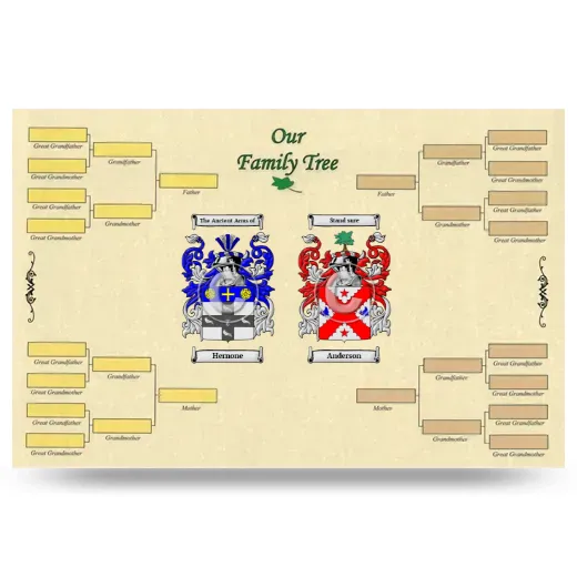 Record Your Own Family Tree