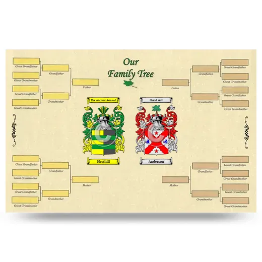 Record Your Own Family Tree