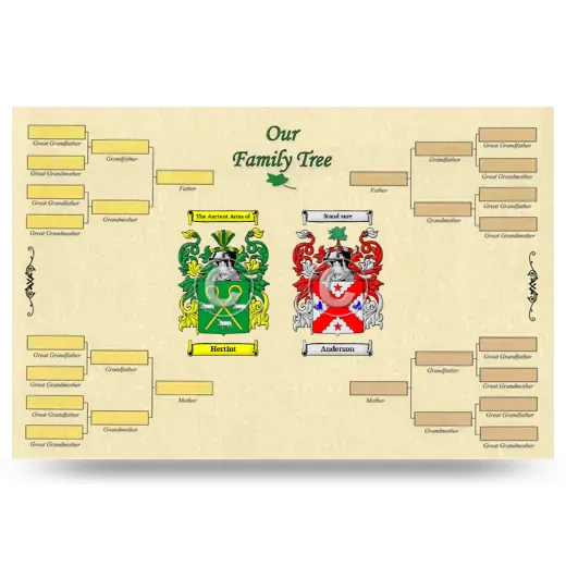 Record Your Own Family Tree