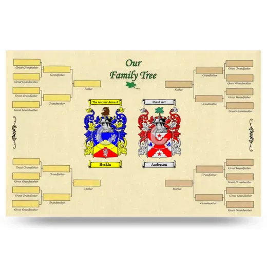 Record Your Own Family Tree