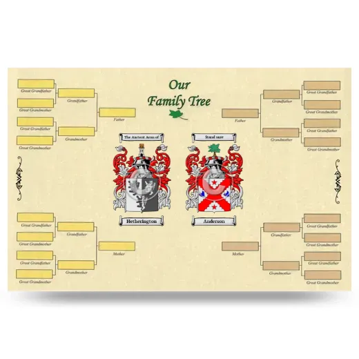 Record Your Own Family Tree