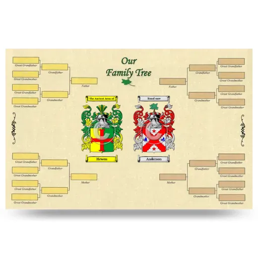 Record Your Own Family Tree