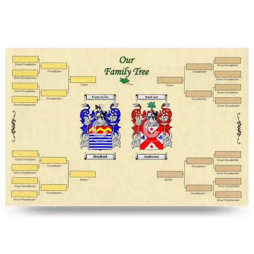 Record Your Own Family Tree