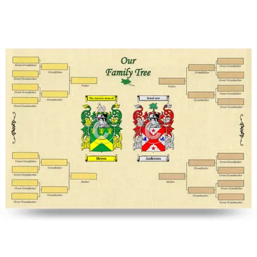 Record Your Own Family Tree