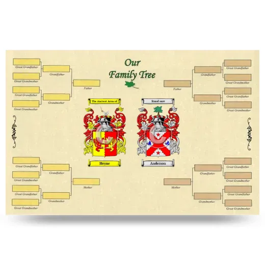 Record Your Own Family Tree