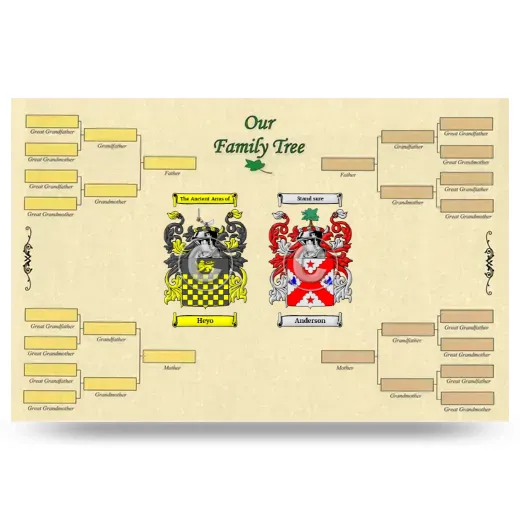 Record Your Own Family Tree