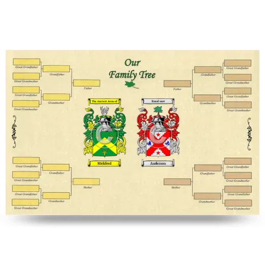 Record Your Own Family Tree