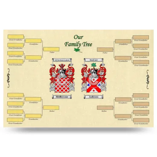 Record Your Own Family Tree