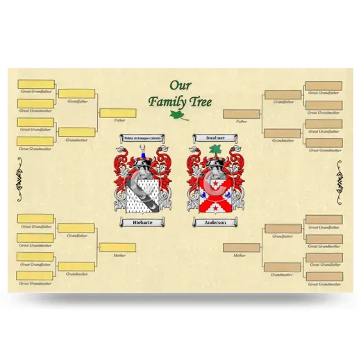 Record Your Own Family Tree