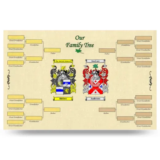 Record Your Own Family Tree