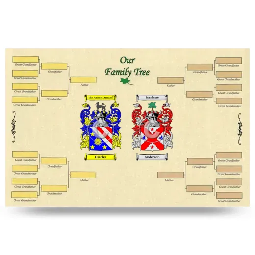 Record Your Own Family Tree