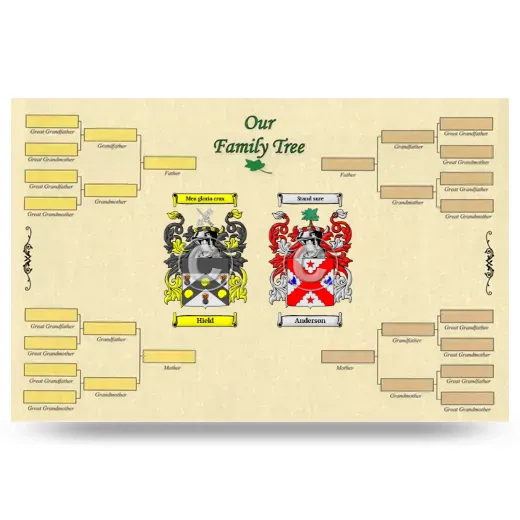 Record Your Own Family Tree