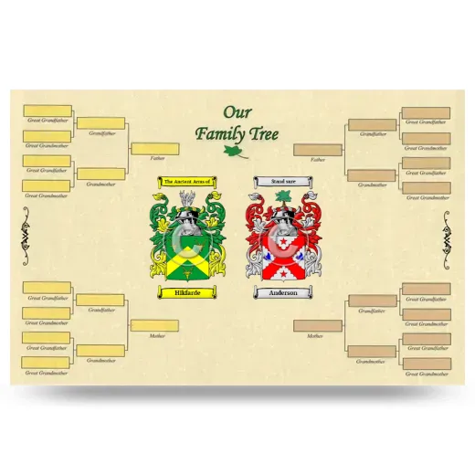 Record Your Own Family Tree