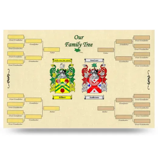 Record Your Own Family Tree