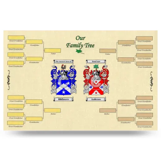 Record Your Own Family Tree