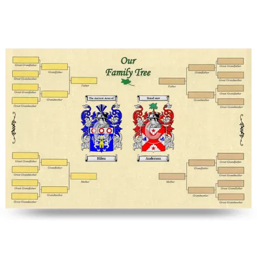 Record Your Own Family Tree