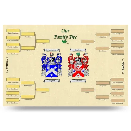 Record Your Own Family Tree