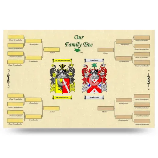 Record Your Own Family Tree