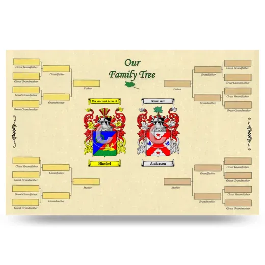 Record Your Own Family Tree