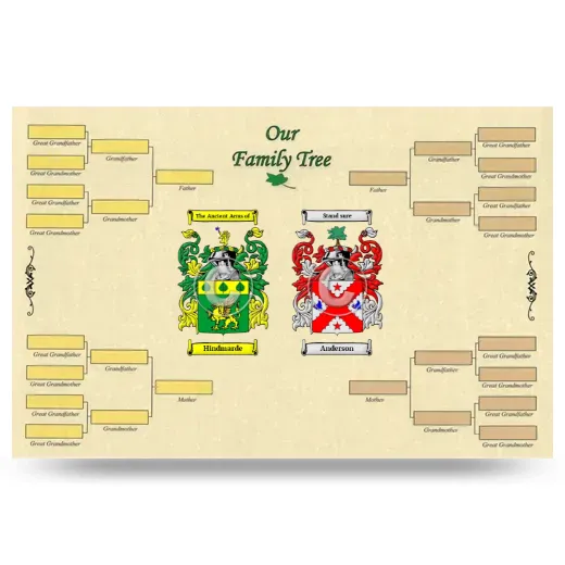 Record Your Own Family Tree