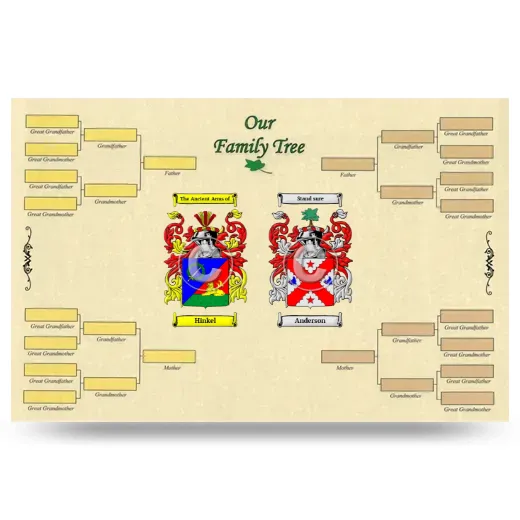 Record Your Own Family Tree