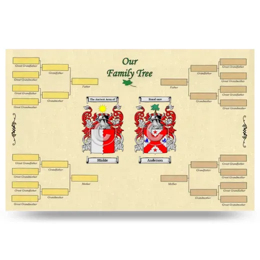 Record Your Own Family Tree