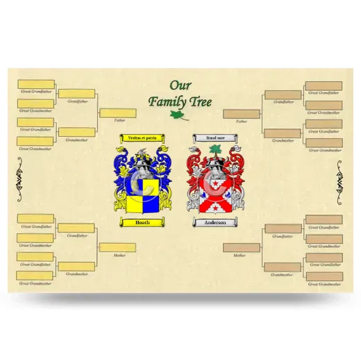 Record Your Own Family Tree