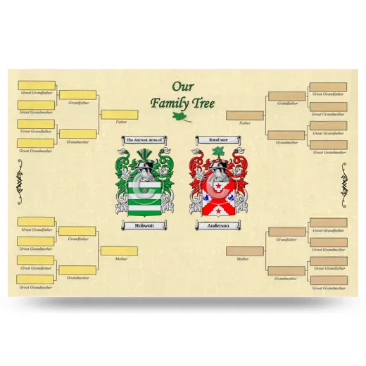 Record Your Own Family Tree