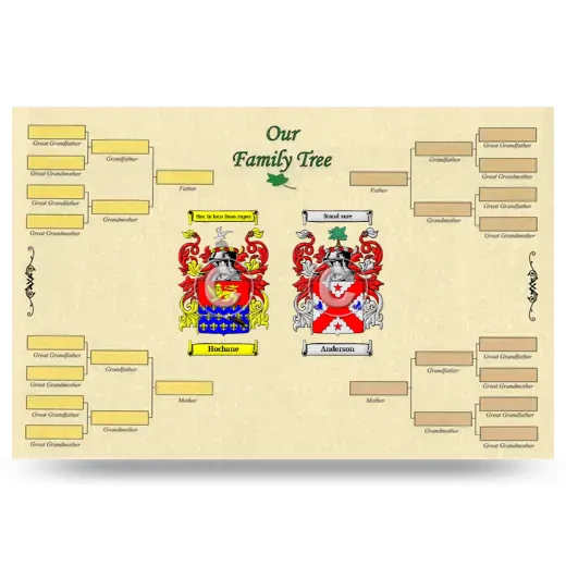 Record Your Own Family Tree