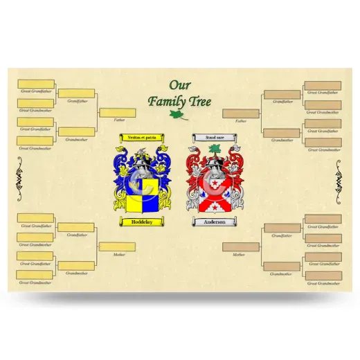 Record Your Own Family Tree