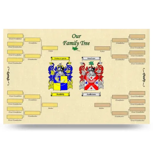 Record Your Own Family Tree