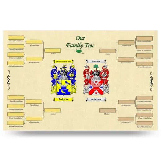 Record Your Own Family Tree