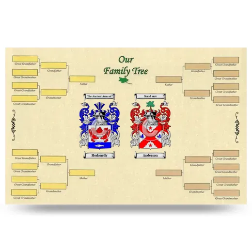 Record Your Own Family Tree