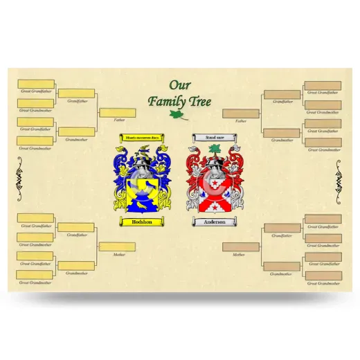 Record Your Own Family Tree