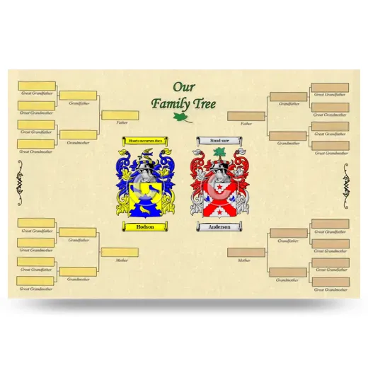 Record Your Own Family Tree