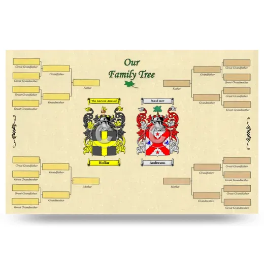 Record Your Own Family Tree