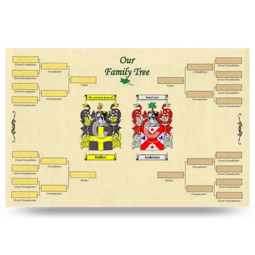Record Your Own Family Tree