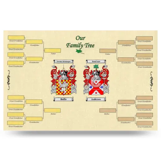 Record Your Own Family Tree