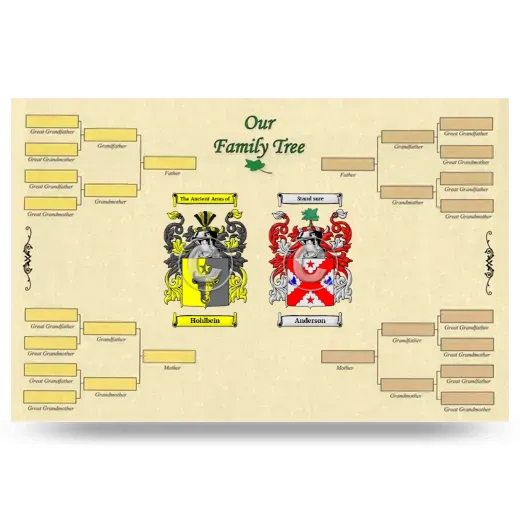 Record Your Own Family Tree