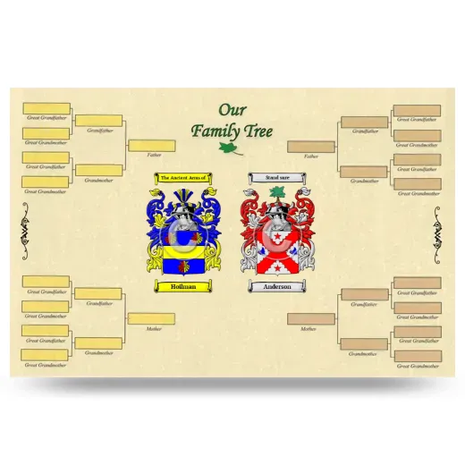 Record Your Own Family Tree